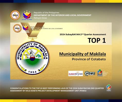 subaybayan dilg log in|Guidelines on the Implementation of Subaybayan .
